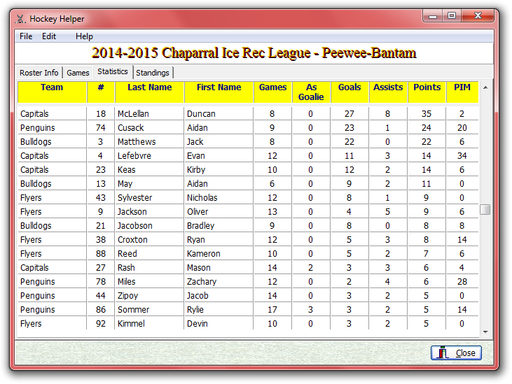 [ Hockey Helper statistics window ]